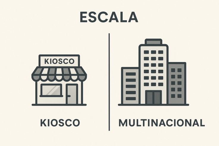 0-escalsa