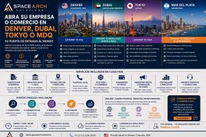 allbusinessar1