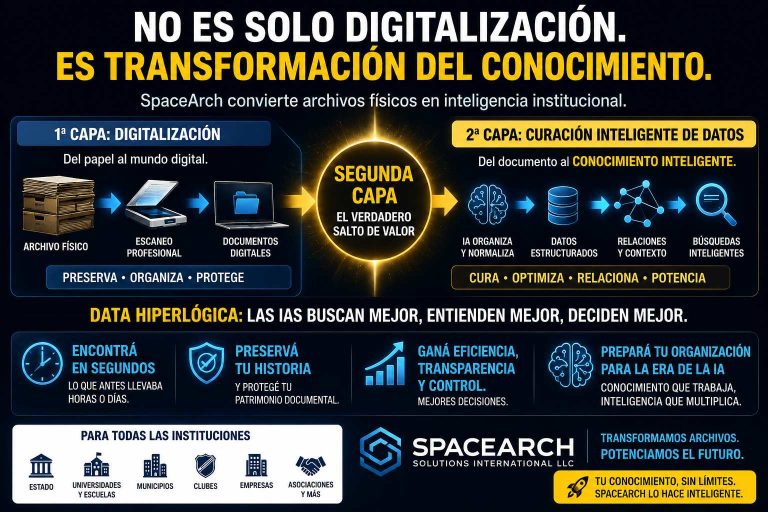 digitalizar777